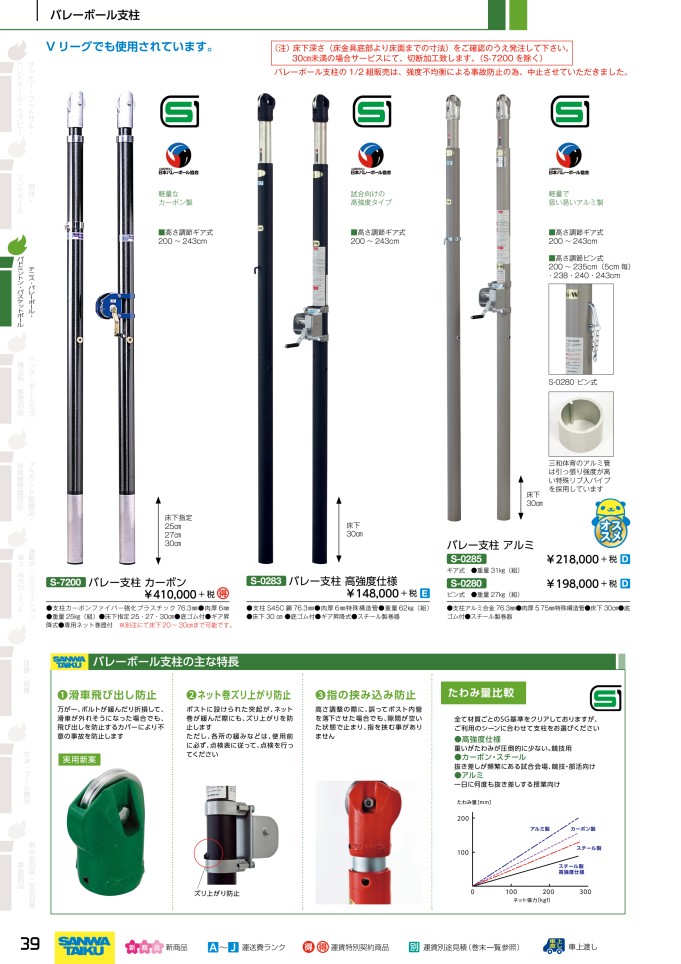 付与 喜共屋 本店バレーボール 学校 体育 バレー支柱 高強度仕様 ギア