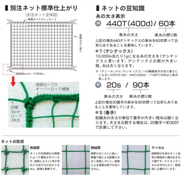 カネヤ Kaneya K 1446 別注ネット ラージボール目 1m 1mに付 ポリエチレン440t30 L スポーツマート Jp オンラインショップ