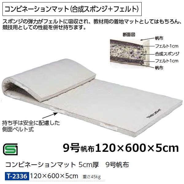 トーエイライト(TOEILIGHT) T-2336 コンビネーションマット5cm厚(9号帆布) 120×600×5cm 22%OFF |  スポーツマート.JP オンラインショップ