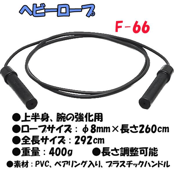 ウイニング(WINNING) F-66-W ボクシング F-66用交換用ロープ(止金具2ヶ付き) | スポーツマート.JP オンラインショップ