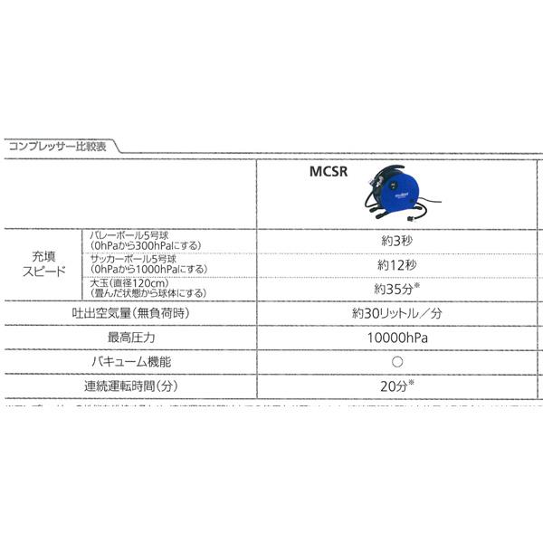 モルテン(MOLTEN) スマートラビット | スポーツマート.JP オンラインショップ