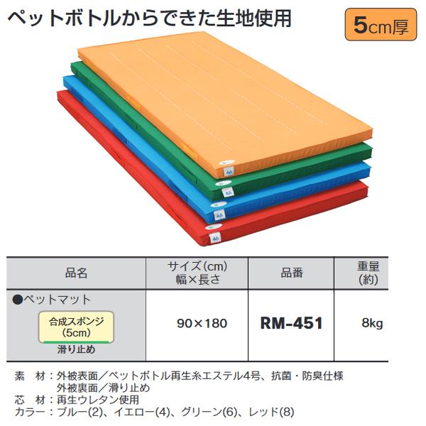 中津テント(NAKATUTENT) カラーマット ペットマット 5cm厚 90×180cm