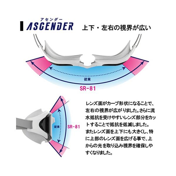 ascender アセンダー 人気 クッション付オープンウォーター トライアスロンモデル