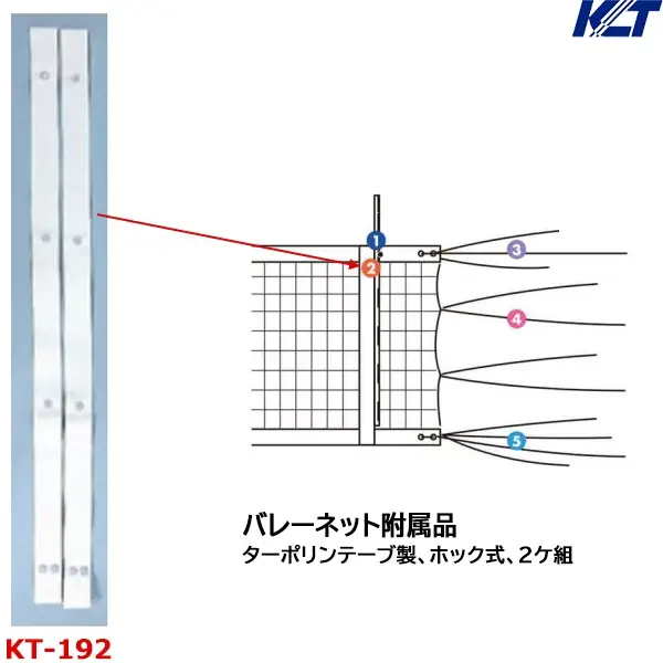 KT-192