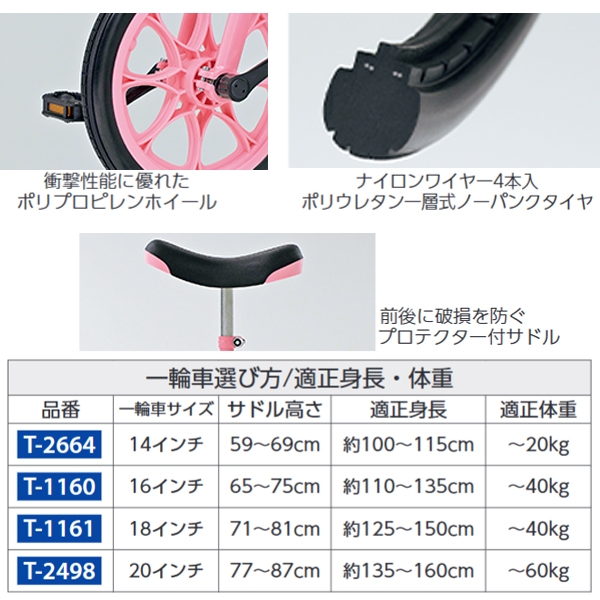 トーエイライト(TOEILIGHT) ノーパンク一輪車20 | スポーツマート.JP