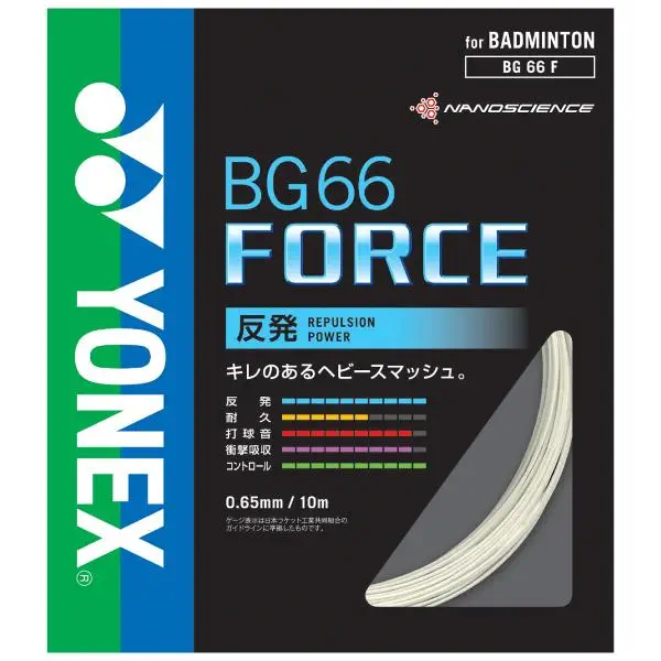 BG66F-2