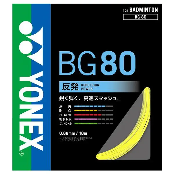 BG80-1